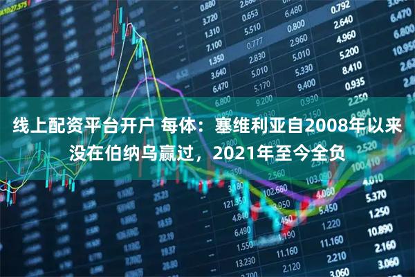 线上配资平台开户 每体：塞维利亚自2008年以来没在伯纳乌赢过，2021年至今全负